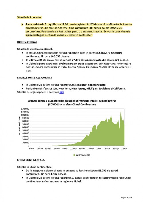 Covid-19, Rapport épidémiologique de la Roumanie